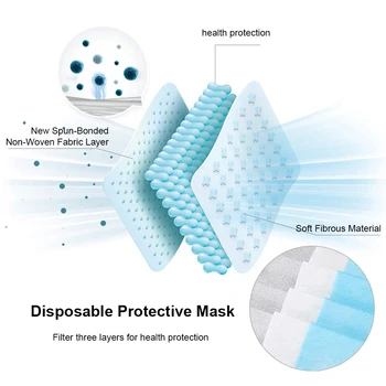 50pcs Masko Medicinske Maske Kirurške Maske, Zaščitne Maske za Enkratno uporabo Prahu, Delcev v Zraku Onesnaževanja Home Delo na Prostem