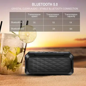 Bluetooth Zvočnik Kvadratku Zvočnik 2 Kvadratni Stereo Prenosni V5.0 High Definition Kakovost Zvoka Predvajanje Glasbe