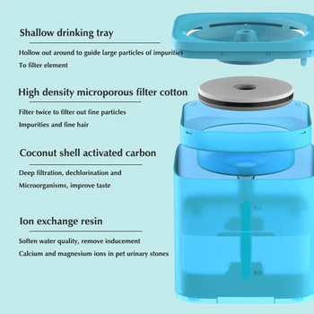 Samodejno Hišnih Mačk Vodnjak Filter Razpršilnik Napajalni Smart Pijem Za Mačke Vodo 2L Skledo, Pes Pitne Vodnjak Dobave