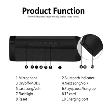 T2 Brezžična tehnologija Bluetooth Zvočniki Najboljših Nepremočljiva Prenosni Zunanji Zvočnik Mini Stolpec Polja Zvočnikov za iPhone Xiaomi