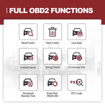 THINKCAR 1S OBD2 Optičnega Avto Celoten Sistem Diagnostično Orodje Kodo Bralnik Polno OBDII Funkcije Automotivo DTCs Iskanje, Tiskanje Poročila