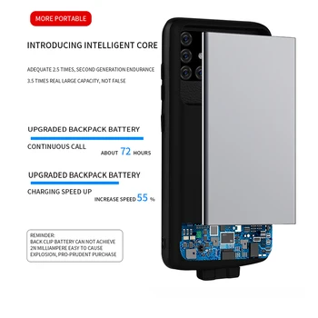 Za Samsung Galaxy A71 5G A51 5G Baterije Primeru 5000 Mah Smart Polnilec Primeru Moč Primeru, da Banka Za Samsung A51 5G Baterije Primeru