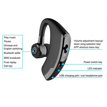 2020 NOVE Bluetooth Slušalke V5.0 Brezžične Slušalke Mini Prostoročno Slušalko 24 urah Pogovoru z Mikrofonom auriculares za Telefon