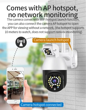 Dvojno Objektiv 1080P WiFi PTZ IP Kamero EU in ZDA UK AU 2MP CCTV Home Security 29Pcs Lučka LED IR Nočno gledanje na Prostem Kamere Varnost