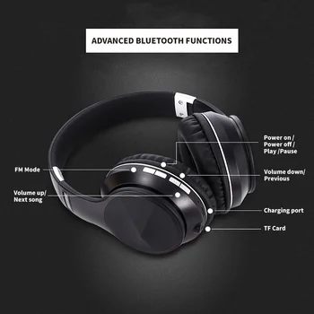 IWALK Brezžične Slušalke Bluetooth 5.0 HIFI Subwoofer Čepkov Zložljive Poslovnih Šport Slušalke za Apple Huawei Samsung Xiaomi