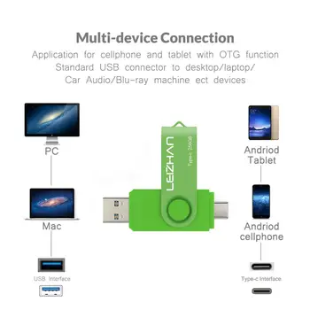 LEIZHAN Tip-c USB Disk USB 3.0 Foto Palico za Samsung S9 S10 Opomba 9 S8 Huawei P30 P20 Xiaomi 6 OTG USB Flash Drive Pendrive