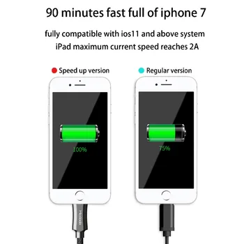 MCDODO Kabel USB 2.4 Kabel za iPhone 11 Pro XS Max XR 8 7 6S Plus iPad mini Za Bliskovito hitro Kabel za Polnjenje Telefona Podatkovni Kabel
