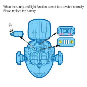 Najnovejše Sezone Big ABS Deformacije Super Krila veliko polnjenje Robot figuric s Svetlobo in Zvokom Preoblikovanje Igrače