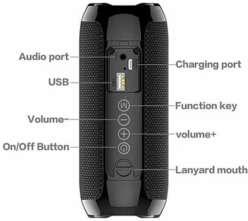 Priljubljena TG117 BT Bluetooth na Prostem, Subwoofer Zvočnik Nepremočljiva in mobilnih Brezžičnih Stolpec Zvočnik Polje s TF Kartice FM Radio