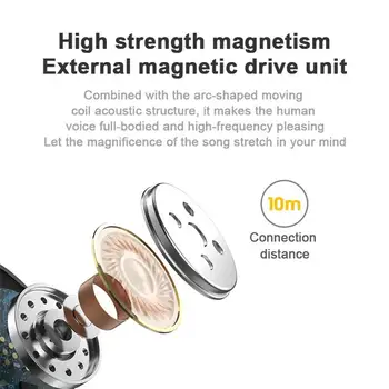 TWS Zasebnega Modela Brezžične Bluetooth 5.0 Slušalka, Slušalke, Res Brezžične Stereo s Polnjenjem Polje, Mini Športne Slušalke