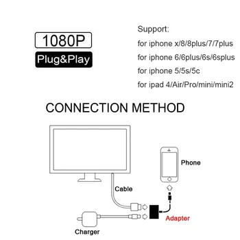 Za iPad HDMI Adapter Za Strele na Digitalni AV, HDMI, USB Priključek za Kabel 1080P HD Za Iphone X 8/7 iPad
