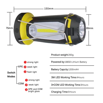 Akumulatorska večfunkcijska COB Delo svetlobe, LED Svetilka za Kampiranje Prenosna Luč, 6 Načini Deformirljiva Modno Razsvetljavo USB Kabel