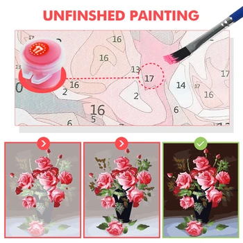HUACAN Barvanje Z Številkami Cvetje HandPainted Risanje Platno Kompleti DIY Doma Dekoracijo Kolorit Število Darilo Slike