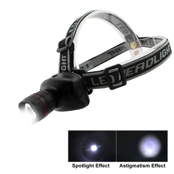 Ribolov Žaromet Plastike ABS Teleskopsko Smerniki Glavo Svetilka LED Zoom visoke koncentracije Svetilka Kampiranje na Prostem Delovne Luči