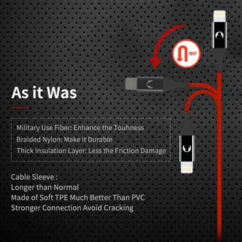 Snowkids USB Telefonski Polnilnik, Kabel USB Kabel za iPhone X 8 7 6 5 XR XsMax Kabel Dolgo Stanuje iOS 12 2.4 Hitro Polnjenje