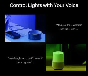 SONOFF L1 2M 5M Smart WiFi RGB LED Trak Svetlobe Nepremočljiva Aplikacijo Glasovni Daljinski upravljalnik Zatemniti Prilagodljiv Adapter Z Amazon Alexa