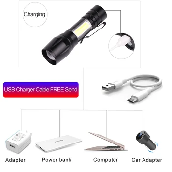 Super Svetla Svetilka USB Polnilna LED Svetilka COB LED Svetilko Zoomable Baklo Vodotesna Svetilka z Vgrajeno Baterijo