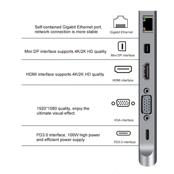 Tip-C, da USB3.0 TF SD bralnik HDMI VGA priključek RJ45 za 3,5 Tip C Zvezdišče USB C do HDMI Zvezdišče USB, Mini DP Razširitveno Postajo priklopite Napajalnik za MacBook Pro