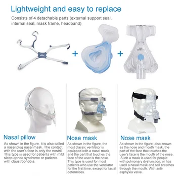 Ventilator Nosno Masko Nosni Blazine Maska z Nastavljivimi Trakovi za Pokrivala Dihalni Aparat Spanje Apnea Nosni Anti Smrčanje