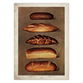 Vintage Kruh Hrana Plakat Kuhinja Pekarna Trgovec Pečen Kruh Hlebci Ilustracije Wall Art Francoski Starinsko Platno Tiskanje Slike