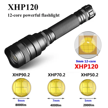 XHP120 12-core Močna Led Svetilka Visoke Kakovosti Zoomable Baklo 18650 Baterijo Nepremočljiva Kamp Svetlobe Luč za lov