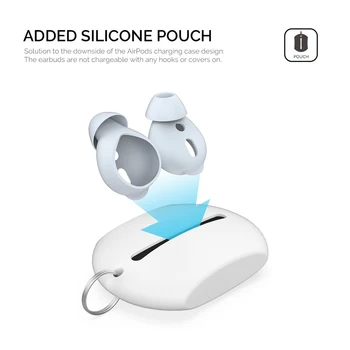 AhaStyle 3 Pari Silikona V-uho Slušalke Čepkov Kritje za Airpods 2 Primera Eartips Škatla za Shranjevanje Torbica za Apple Airpods Dodatki