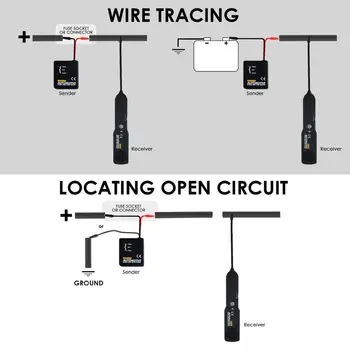 Avtomobilski Kabel Žice Tracker Kratko & Open Circuit Finder Tester Avto Popravilu Ton Sledilnega 6-42V DC Orodje