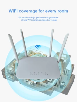 LTE CPE 4G wifi usmerjevalnik SIM kartico wifi usmerjevalnik 300m CAT4 32 wifi uporabniki RJ45 WAN LAN brezžični usmerjevalnik