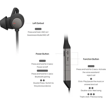 Na zalogi Globalni Različici HUAWEI FreeLace Pro Bluetooth 5.0 Brezžične Slušalke 3 Mic Design Aktivno odstranjevanje Šumov Hitro Polnjenje