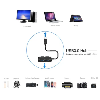 Wavlink 4 Ports USB 3.0 HUB Mini Prenosni Super Speed Compact zvezdišče usb Adapter Več Dock Za Windows, Mac OS Prenosnik Tablet PC