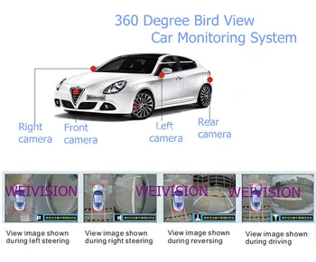 WEIVISION 360-Stopinjski brezhibno Ptica Pogled Panorama Sistem, Vse Krog Pogled Sistema, Okoli Parkirni Avto DVR Snemanje, darilo 8G U disk