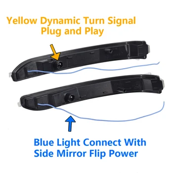 2pcs Visoke Kakovosti Dynamic LED Vključite Opozorilne Luči Ogledalo Kazalnik Blinker Za Kia Forte K3 YD 2019 2020 Avto Dodatki