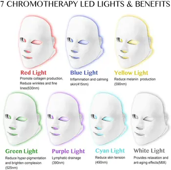 7 Barvni LED Obrazno Masko Mikro tokom LED Foton Masko Odstranite Gubam Akne Pomlajevanje Kože, Lifting Privijte Obraz Lepoto Stroj