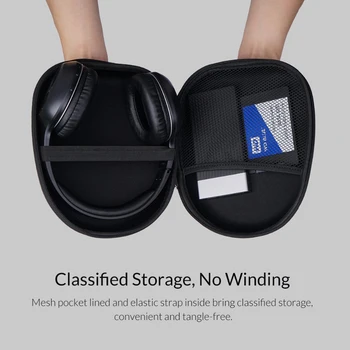 Bluetooth Slušalke zaščitni Pokrov Slušalke torbica, USB Kabel Žice Organizator Slušalke Primeru za Sony Bluedio Velika Škatla, Torbica