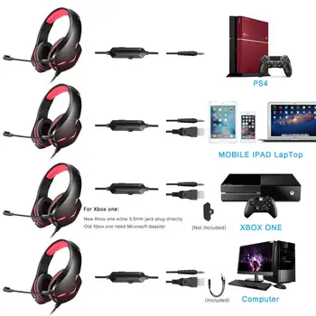 J10 Žično Igra Slušalke nad uho Gaming Slušalke Globok bas Stereo Slušalke z Mikrofonom za PS4 novi xbox Prenosni RAČUNALNIK gamer