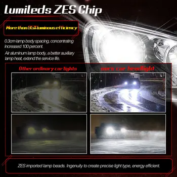 Led h7 zes čip mini h4 led smerniki žarnice za avto 9005 9006 H11 H1 16000lm žaromet, hb3 Auto Žarnice 80w 6000K 12v 24v