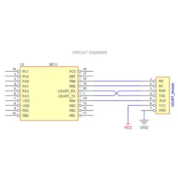 LORA SX1278 433MHz RF Modul Oddajnik Sprejemnik E32-433T30D UART Dolge razdalje, 433 MHz 1W Rf Brezžično povežite Sprejemnik / oddajnik