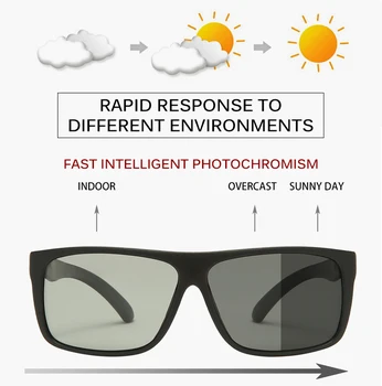 Tr90 sončna Očala Polaroid Kvadratnih Prilagodljiva Vožnje Gume Kvadratnih sončna Očala Znanih Blagovnih znamk Moške Polarizirana Sunglases za Ženske, Moške