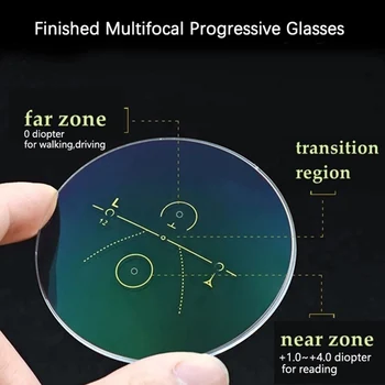 Ultra Lahka Rimless Progresivna Multifokalna Obravnavi Očala Moški Ženske Anti blue Ray Očala Optična Očala
