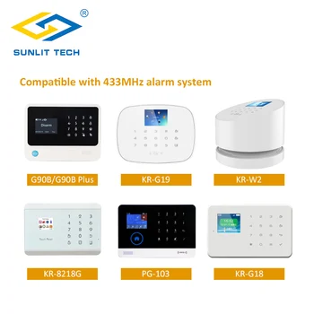 Zunanji Brezžični Dvojno PIR Senzor Gibanja Nepremočljiva Hišne Prijazno Alarm Senzor za 433Mz SmartHome Varnostni Alarmni Sistem G90B Plus
