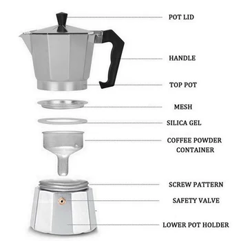 50/100/150/300/450/600 ml aparat za Kavo Pot, Dolg Ročaj Espresso Perkolatorji Štedilnik Vrhu Lonec grelnik vode Aluminija Moka Pot Coffeeware