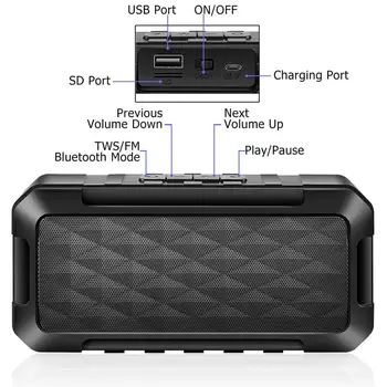 Bluetooth Zvočnik Kvadratku Zvočnik 2 Kvadratni Stereo Prenosni V5.0 High Definition Kakovost Zvoka Predvajanje Glasbe