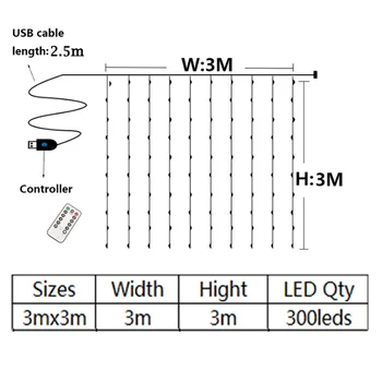 Daljinsko Niz LED Luči, Zavese podatkovnega kabla USB je Baterija Pravljice Luči Garland Led svate Božič Za Okna Domov Zunanji Dekor
