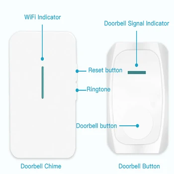EWeLink 23A 12V Wifi Smart Zvonec Stikalo APP Remote Control Delitev Multi-oseba, Nadzor Združljiv Z GSM / WIFI