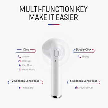 I7s Tws Brezžične Slušalke za Huawei Xiaomi Iphone Bluetooth Slušalke Brezžične Čepkov Z Mic Šport Gaming Slušalke glasbe