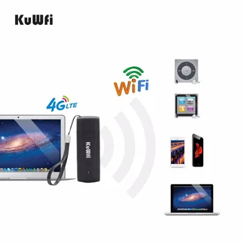 KuWfi 4G Modem USB Wifi Dongle 4G LTE Wifi Usmerjevalnik Mini USB LTE Brezžični Usmerjevalnik Žep Mobilni Wifi Hotspot S Sim Kartico