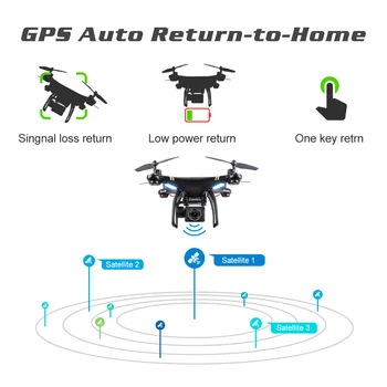Lojtra GW168 GPS Brnenje z Camera 4K Menoj Način RC Brnenje Wifi Živo Dolgo Letenje Čas Quadcopter Daljinsko upravljanje Fotoaparata