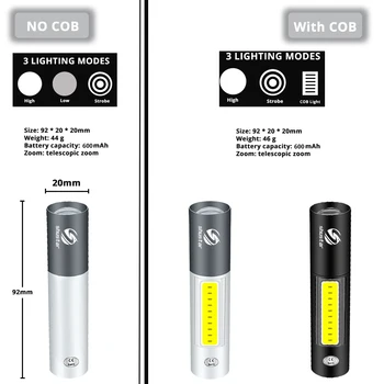 USB, Baterije za Mini LED Svetilka 3 Razsvetljavo Način Vodotesno Svetilko Teleskopsko Zoom Eleganten Prenosni Obleko za Noč Razsvetljavo