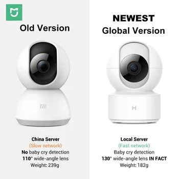 Xiaomi IP Kamero Baby Monitor Smart Mi Doma App 360° 1080P HD WiFi Varnostne Kamere CCTV nadzorna Kamera